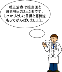 しっかりとした目標と意識をもってがんばりましょう。